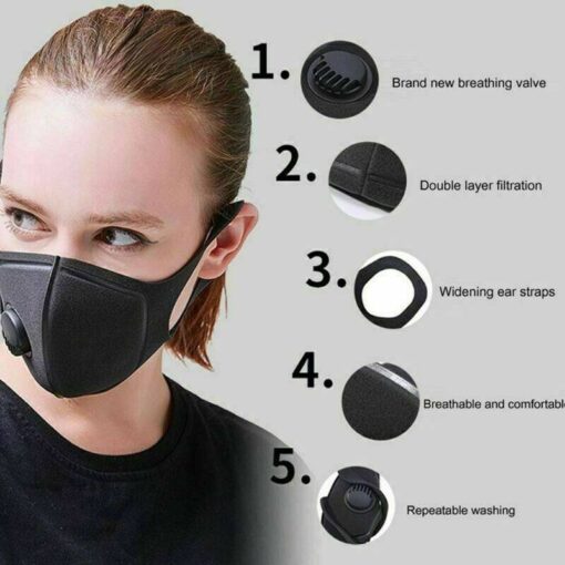 Anti Droplet Dust-proof Washable Adjustable Face Cover Mouth Muffle Anti Dust W/ Breather Valve Reusable Breathable Made  New Arrivals 2020 Fight Coronavirus