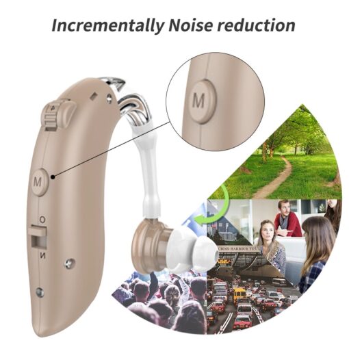 Adjustable Bluetooth Hearing Aid Audiphone Sound Amplifier Deaf Old Man Elderly Listen Music Calls Watching TV Chat color: Blue bluetooth|Blue hearing aid|Khaki bluetooth|Khaki hearing aid  Best Hearing Aids In 2022 New Arrivals Best Sellers