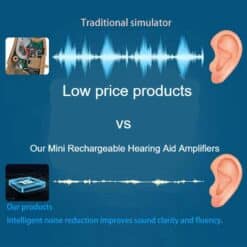 Mini Rechargeable Hearing Aid Amplifiers color: Silver|Blue  As Seen On TV Best Sellers Clearance