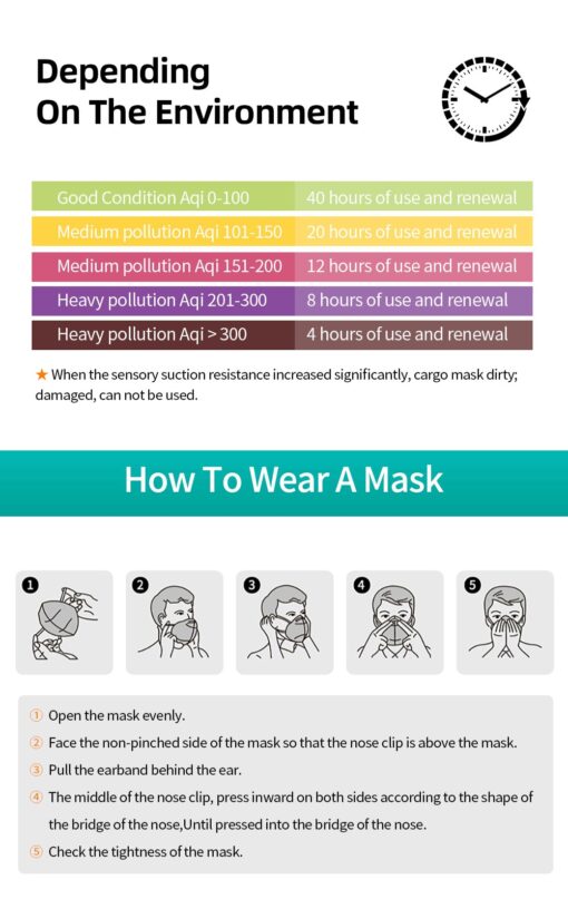 10-200 PCS Disposable Face Mask Industrial 5Ply Ear Loop Reusable Mouth Cover Fashion Fabric Masks face cover mascarilla new color: Black-100PCS|Black-10PCS|Black-20PCS|Black-50PCS|Green-100PCS|Green-50PCS|Grey-100PCS|Grey-50PCS|Pink-100PCS|Pink-50PCS|White-100PCS|White-10PCS|White-20PCS|White-50PCS  New Arrivals Protection Against COVID-19 Face Masks For Adults
