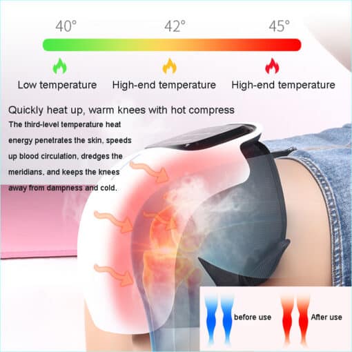 Electric Knee Joint Massager LCD DisplayTouch Control Automatic Vibration Quick Heating Physiotherapy Pain Relief Rehabilitation color: Knee massager type A|Knee massager type B  New Arrivals Uncategorized Best Sellers