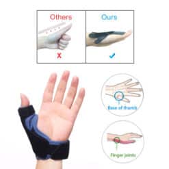VELPEAU Tenosynovitis Thumb Protector for Mouse Hand Relieve Pain Thumb Brace Light Breathable Splint for Left and Right Hand 1ef722433d607dd9d2b8b7: CN|Russian Federation  New Arrivals Uncategorized Best Sellers