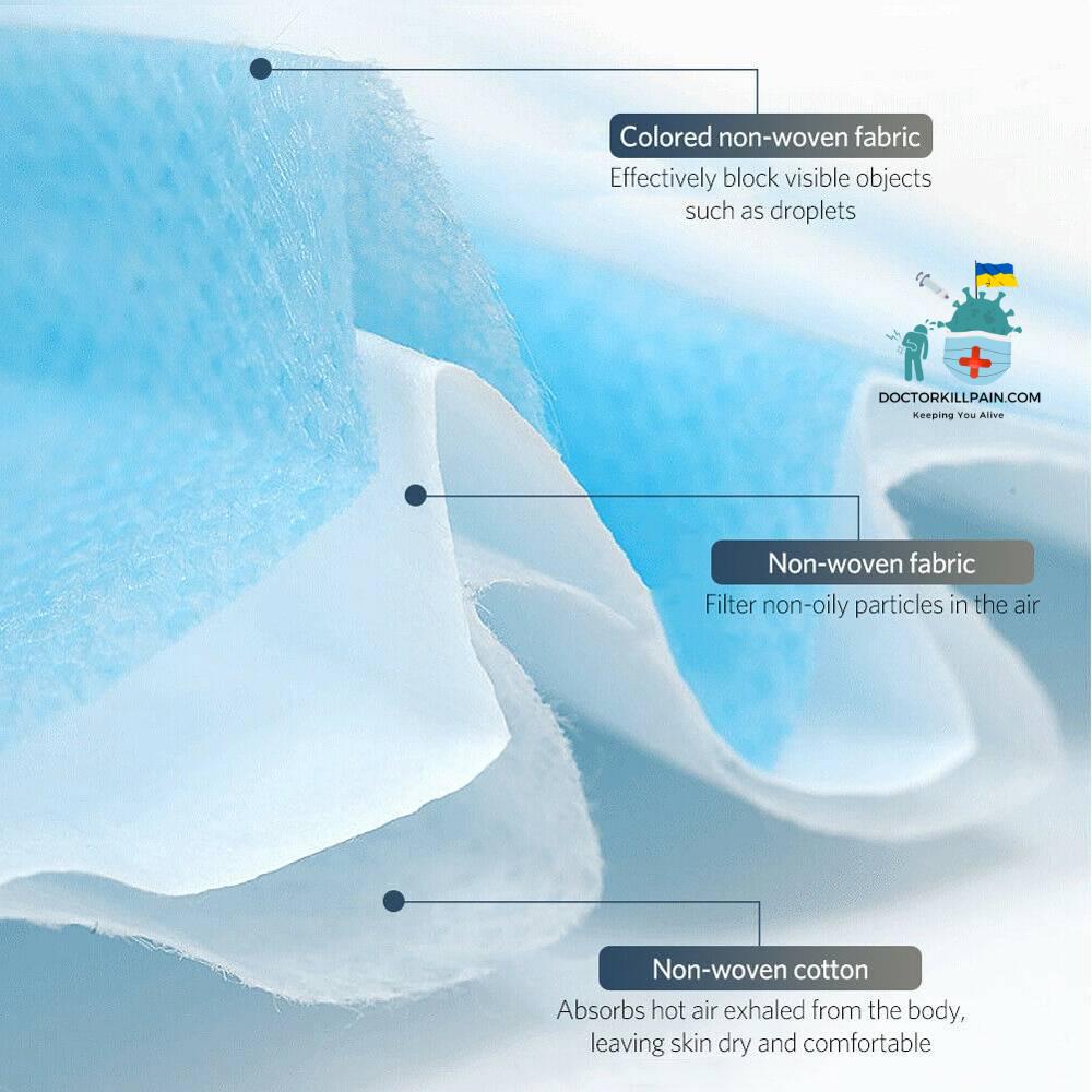 50PCS 3 Layers Disposable Mouth Covers Non-Woven Anti-Dust Face Covers Disposable Mouth Protection Anti-Dust Face Covers kids