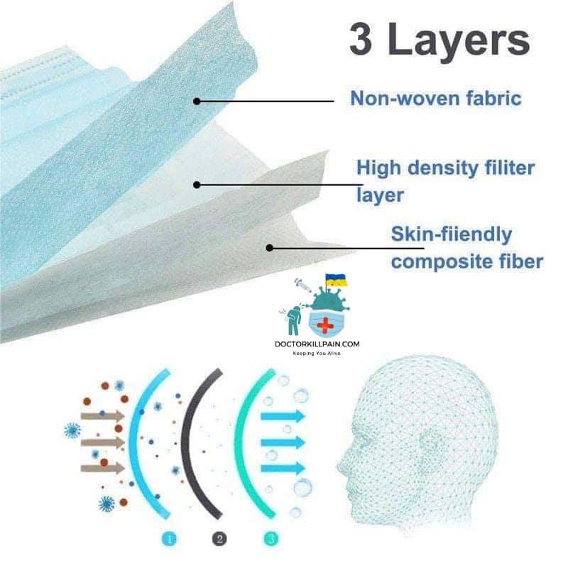 100 Pcs 3 Layer Disposable Mouth Face Mask Protect White Mouth Nose Facemask Protective Non-woven Face Masks Safety Breathable