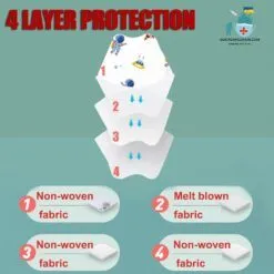 Cute Disposable Face Masks For Toddlers (10 Pcs) color: 10PC A|10PC B|10PC C|10PC D|10PC E|10PC F|10PC G|10PC H|10PC I|10PC J|10PC K|10PC L|10PC M|10PC N|10PC O|10PC P|10PC Q|10PC R|10PC S|10PC T|10PC U|10PC V|10PC W|10PC X  New Arrivals Protection Against COVID-19 Face Masks & Face Shields Face Masks Safest Face Masks For Kids Best Back to School Face Masks For Kids Best Sellers