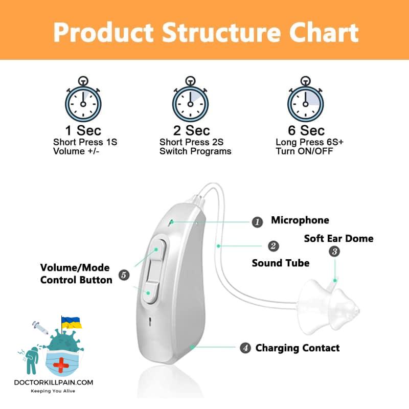 Rechargeable Hearing Aid Intelligent Digital Hearing Aids Low-Noise Portable Sound Amplifier For Elderly Deafness Severe Hearing