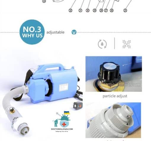 Sanitizing Sprayer For Business Name Brand: Dr. Kill Pain  New Arrivals Protection Against COVID-19 Professional Sterilizing Machines Best Sellers