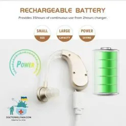 Small Fast-Charging Clear Sound Hearing Aids color: beige|brown|Blue  Best Hearing Aids In 2022 New Arrivals Best Sellers