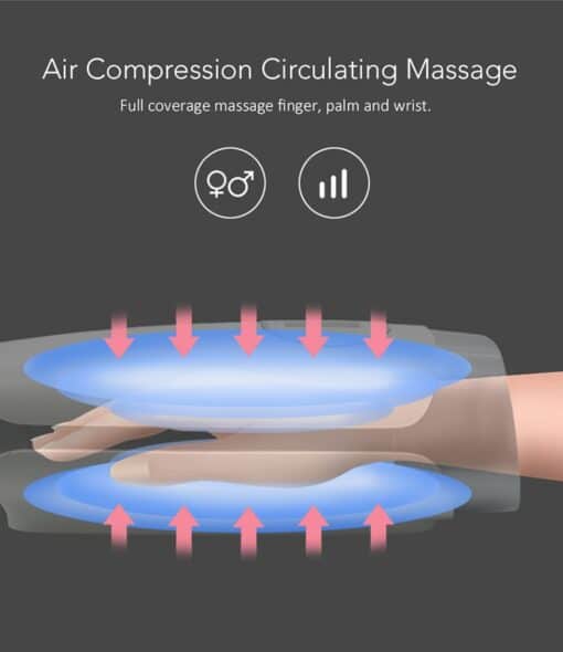 MARESE Electric Palm Hand Massager Air Compression Massage Protector Hot Compress Beauty Hand Care Finger Numbness Pain Relief 1ef722433d607dd9d2b8b7: China|Russian Federation