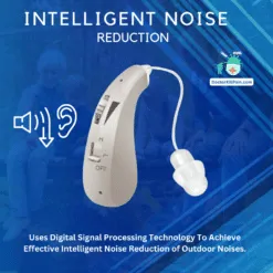 ClearEar Mini™️: Rechargeable Hearing Aid with Intelligent Noise Reduction color: Silver|Skin|Blue  New Arrivals As Seen On TV Best Affordable Hearing Aids Best Sellers