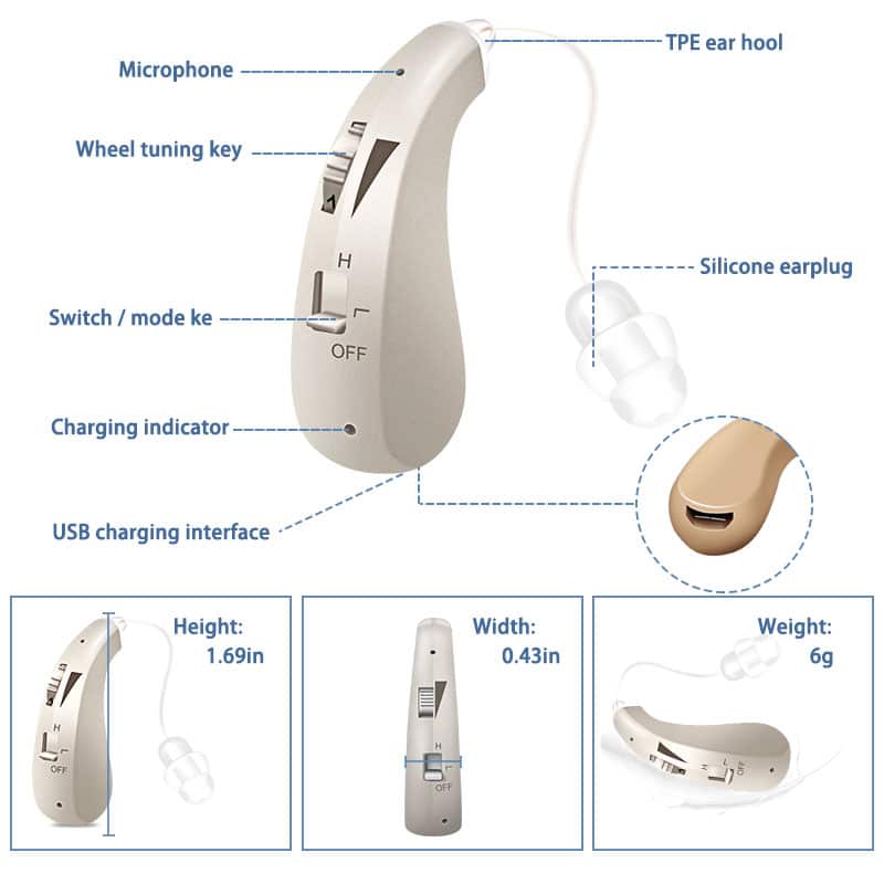 Rechargeable Hearing Aid with Noise Reduction ClearEar Mini™️🦻