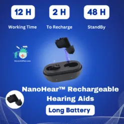 NanoHear™️ Small Affordable Hearing Aids For Moderate to Severe Hearing Loss color: Skin|Blue/Red|Black New Arrivals Best Affordable Hearing Aids