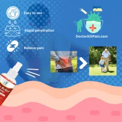 Doctor Kill Pain Relief Spray For Quick Pain Relief: Chronic Pain, Bones, Joints, Muscles, and More! color: 1 Bottle|10 Bottles|3 Bottles|5 Bottles  Pain Relief Foot Pain Relief Hand Pain Relief Knee Pain Relief Leg Pain Relief Shoulder Pain Relief