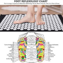 Yoga Massage Mat Acupressure Relieve Stress Back Cushion Massage Yoga Mat Back Pain Relief Needle Pad With Pillow 1ef722433d607dd9d2b8b7: China  Pain Relief Back Pain Relief