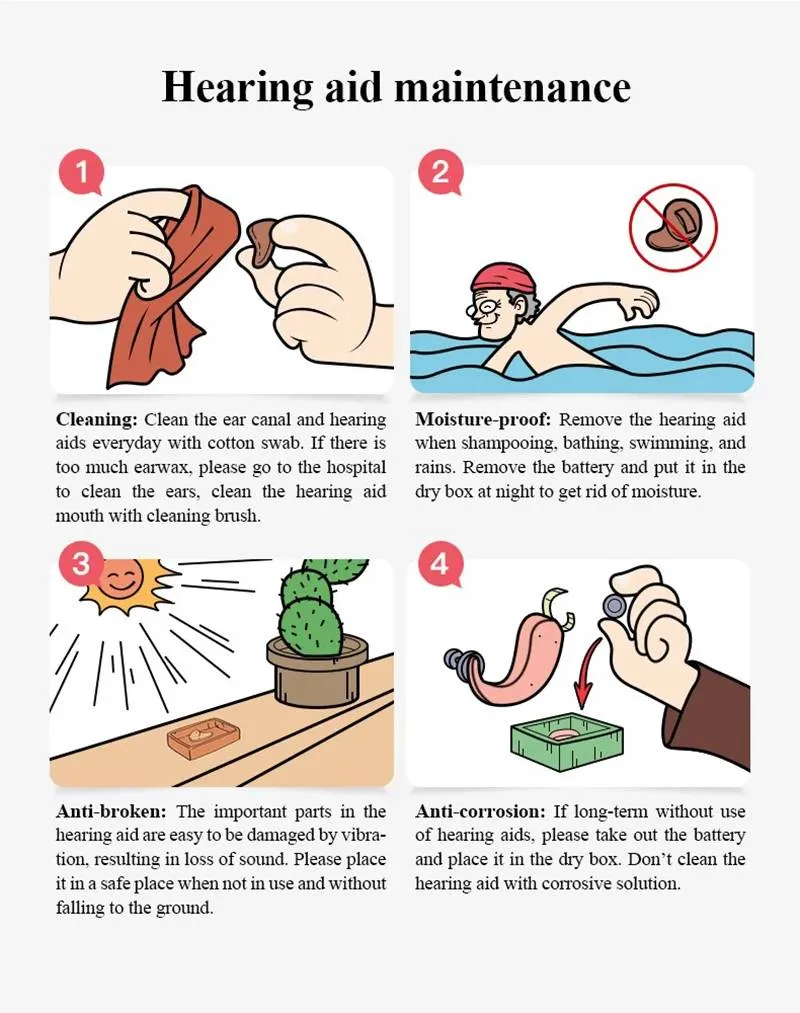 AcoSound 16 Channel 120dB Bluetooth Self-Fitting Digital Hearing Aids For Deafness Programmable Sound Amplifier For Elder New In