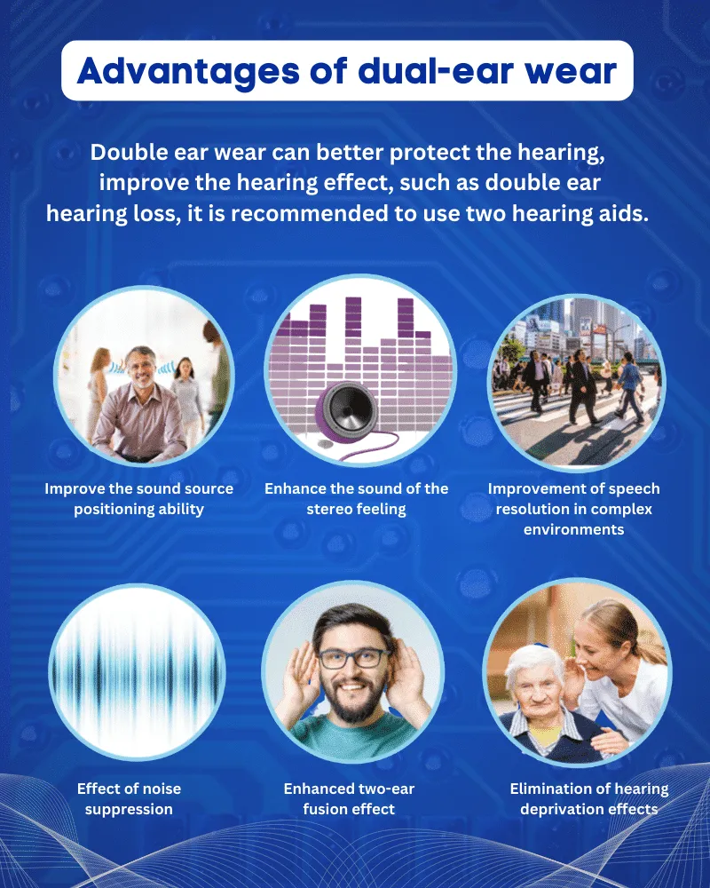 NanoHear™️ Hearing Aids Advantages of dual ear wear