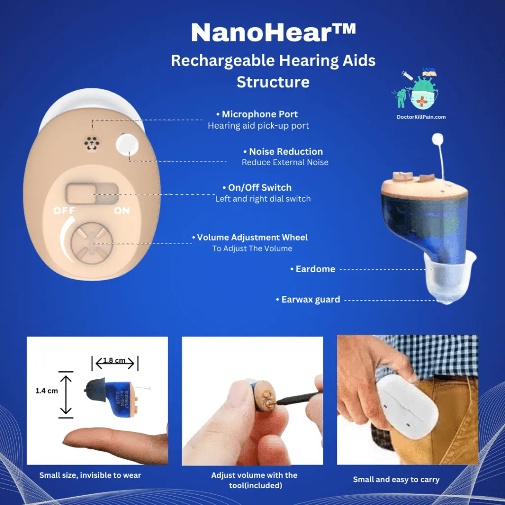 NanoHear™️ Small and Affordable Hearing Aids For Moderate to Severe Hearing Loss (5)